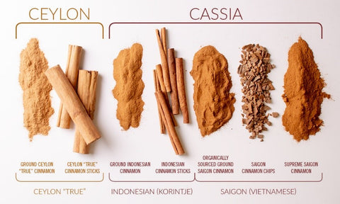 Different Types of Cinnamon